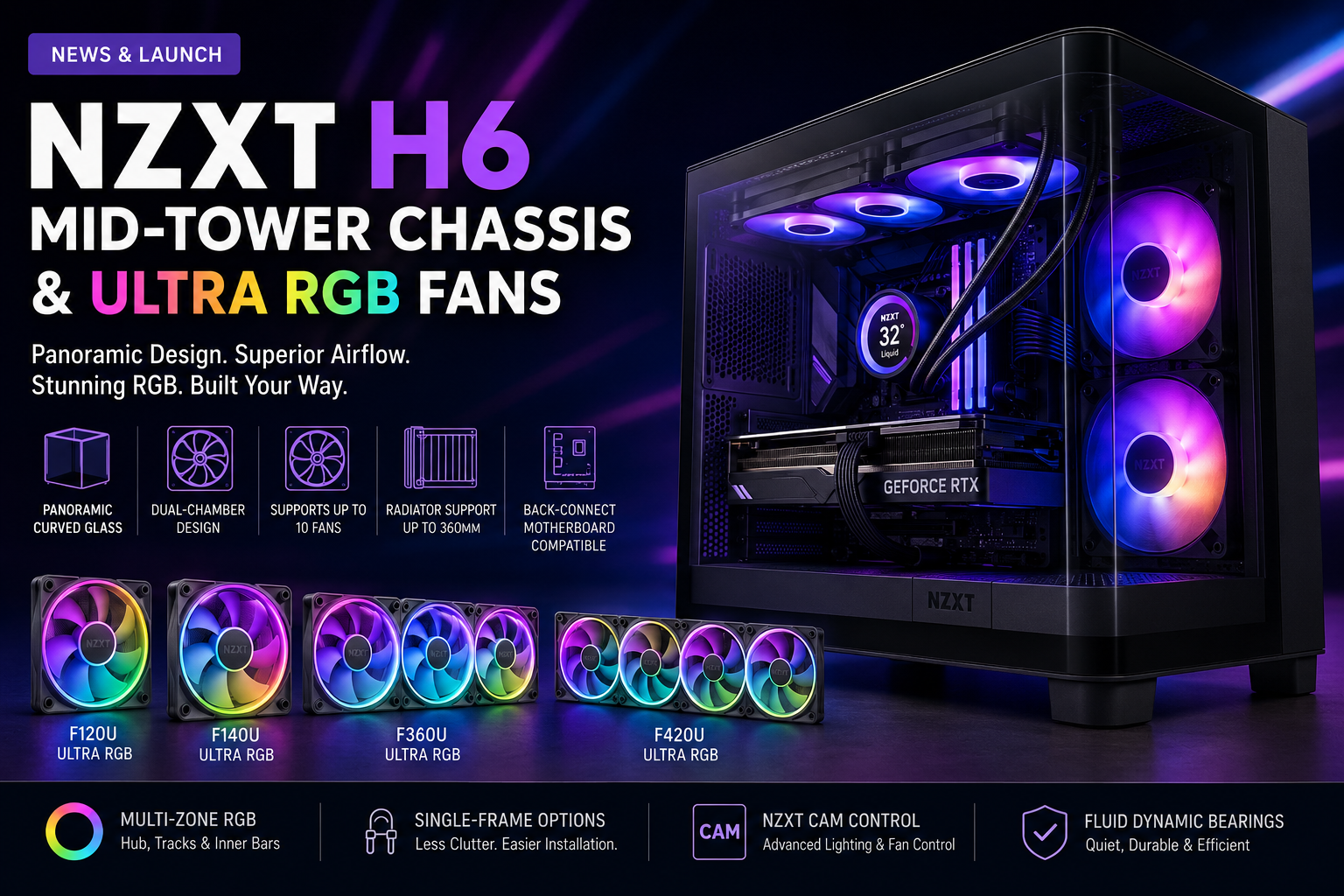 Gaming PC Case For Showcase Builds NZXT H6 Mid Tower Chassis With ChatGPT Image Jun 3 2026 09 53 22 PM 