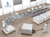 Packaging Assembly Line Full Force Interactive Llc