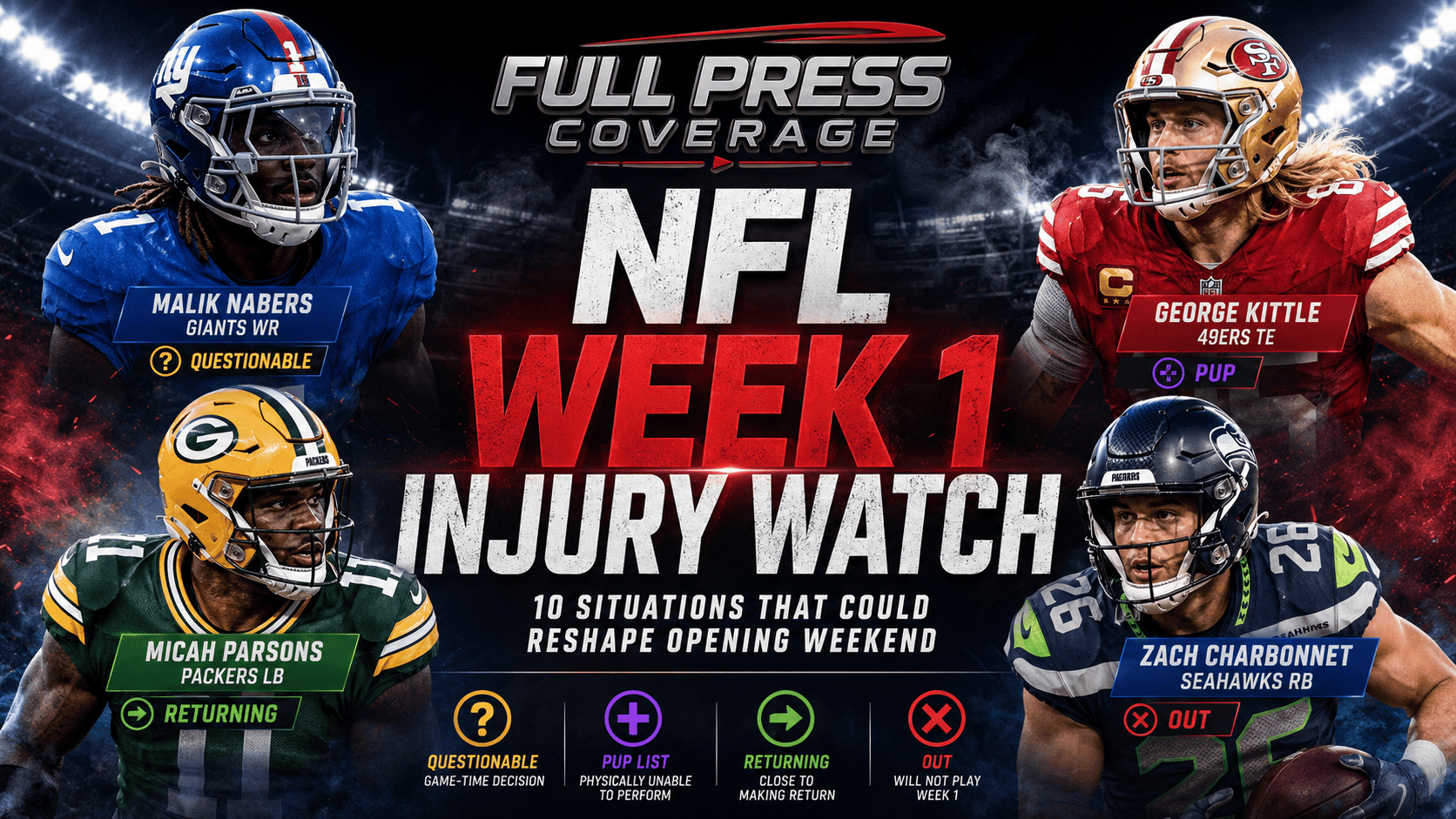 NFL Week 1 Injury Watch: 10 Situations That Could Reshape Opening Weekend