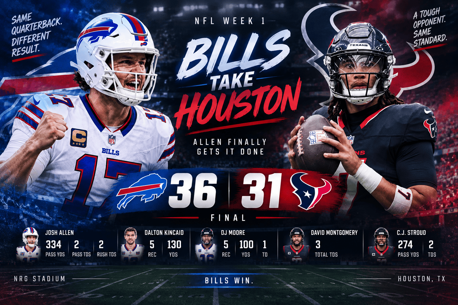 Josh Allen Finally Wins in Houston as Bills Rally Past Texans 36-31