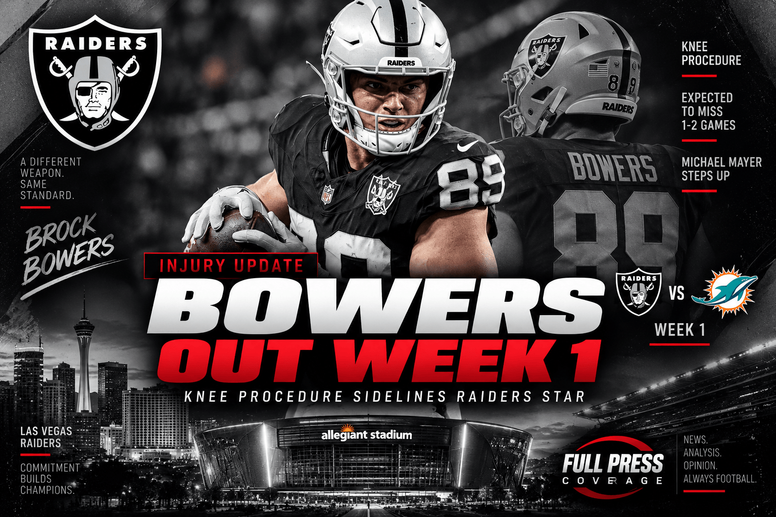 Brock Bowers Injury Update: Raiders Star Out Week 1 After Knee Procedure