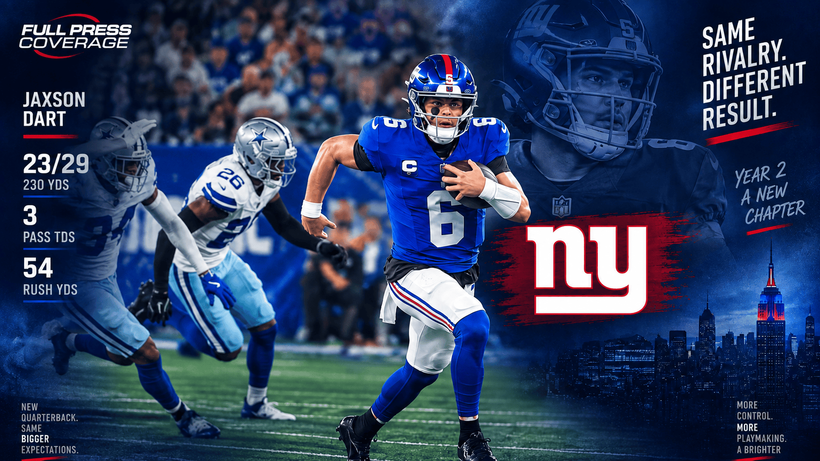 Jaxson Dart Looked Different in Week 1 — and So Did the Giants