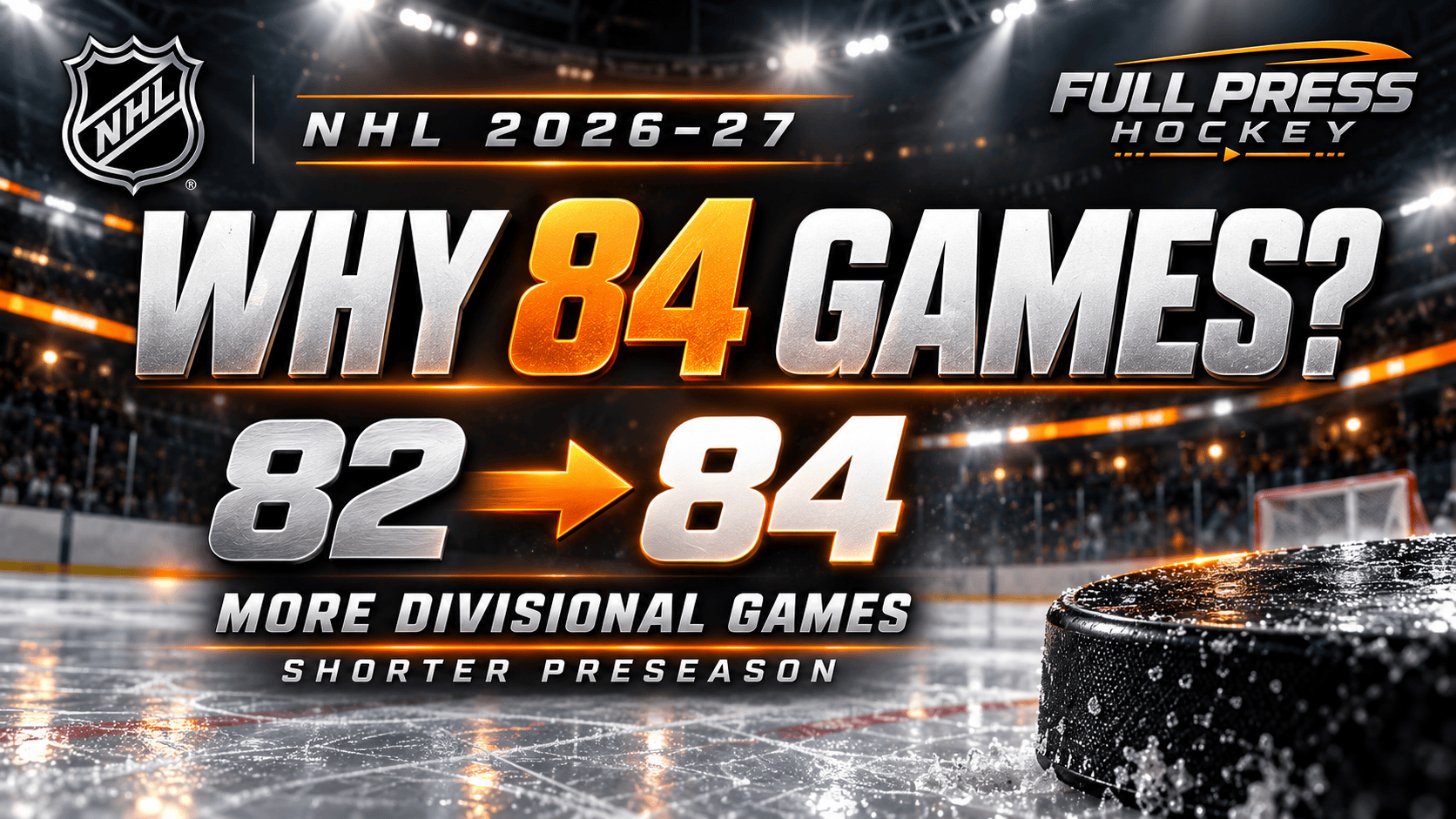 Why Is the NHL Playing 84 Games? What Changes in 2026–27