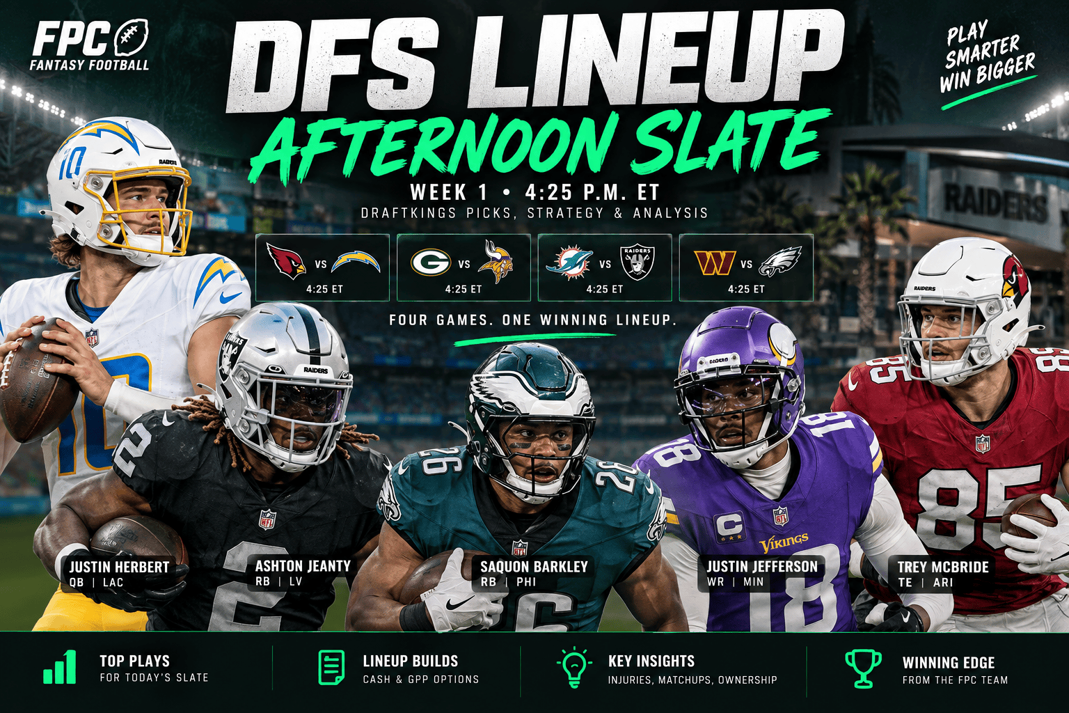 NFL DFS Week 1 Afternoon Slate Lineup: Chargers Stack, Raiders Value and One Expensive Double-TE Build