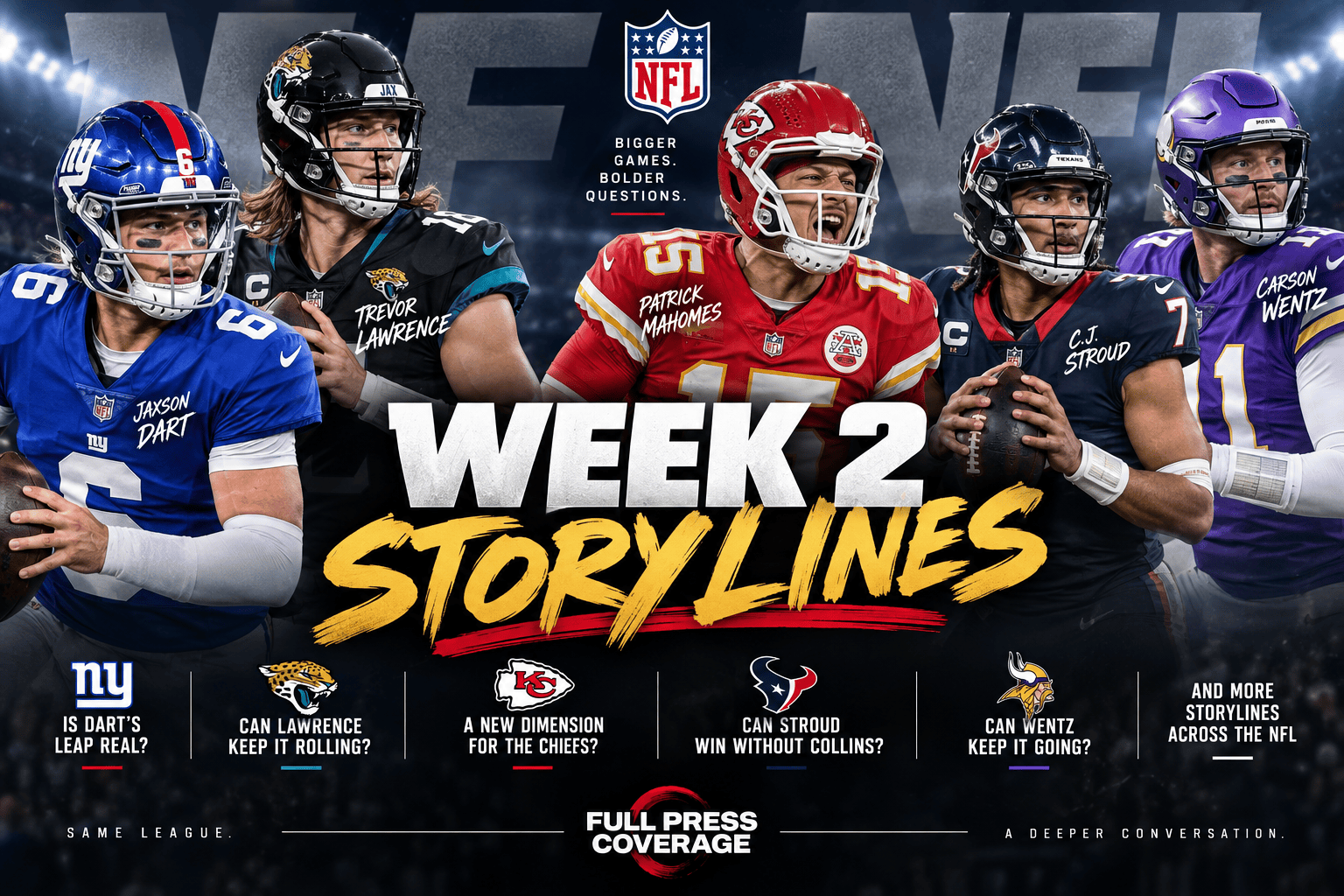 NFL Week 2 Storylines: One Thing to Watch in Every Sunday Game