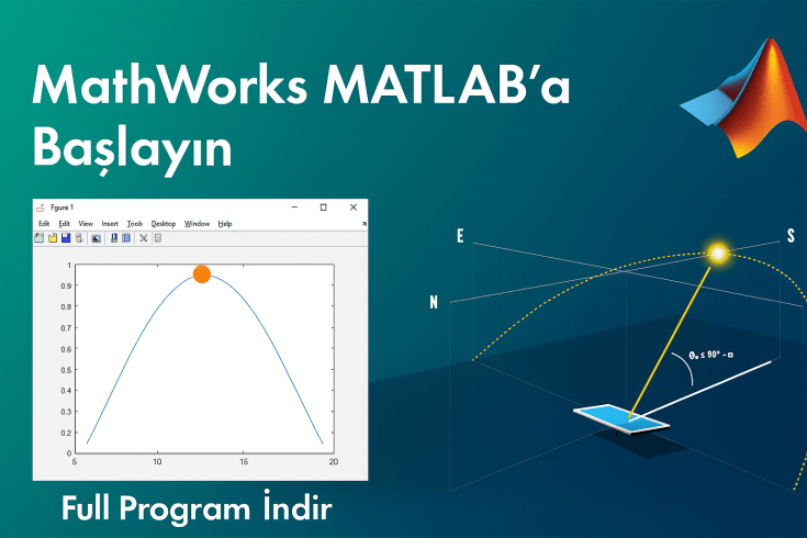 MathWorks MATLAB