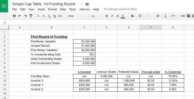 Simple_Capitalization_Table