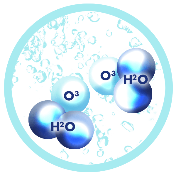 Ozone technology