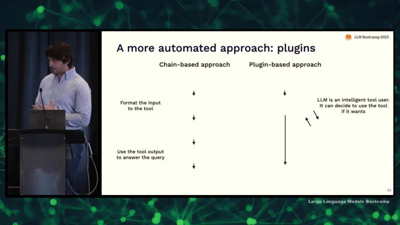 Augmented Language Models The Full Stack - Amazing Gradient Texture - HD