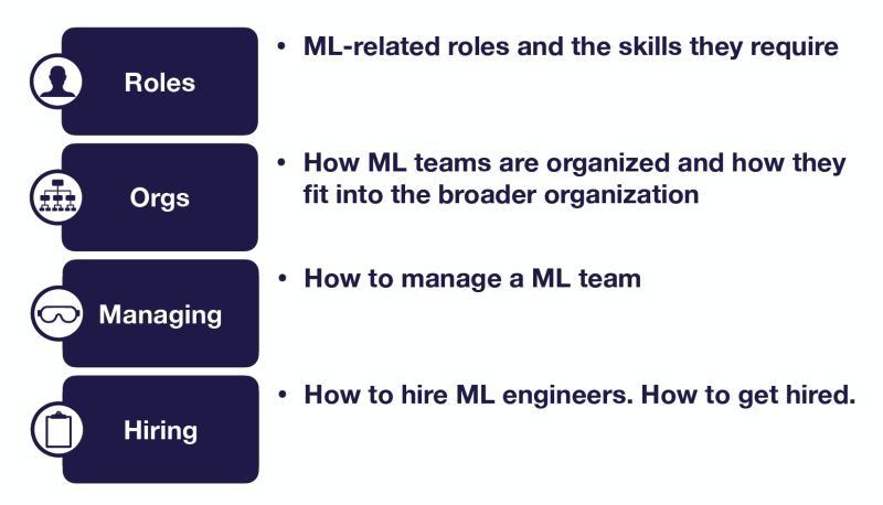 Lecture 13 Ml Teams And Startups Full Stack Deep Learning - Creative 8K Colorful Textures | Free Download