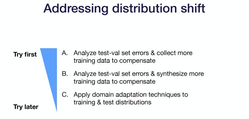 Deep Learning Difficulty Understanding Flops In This Scenario Stack - Ultra HD Full HD Abstract Illustrations | Free Download