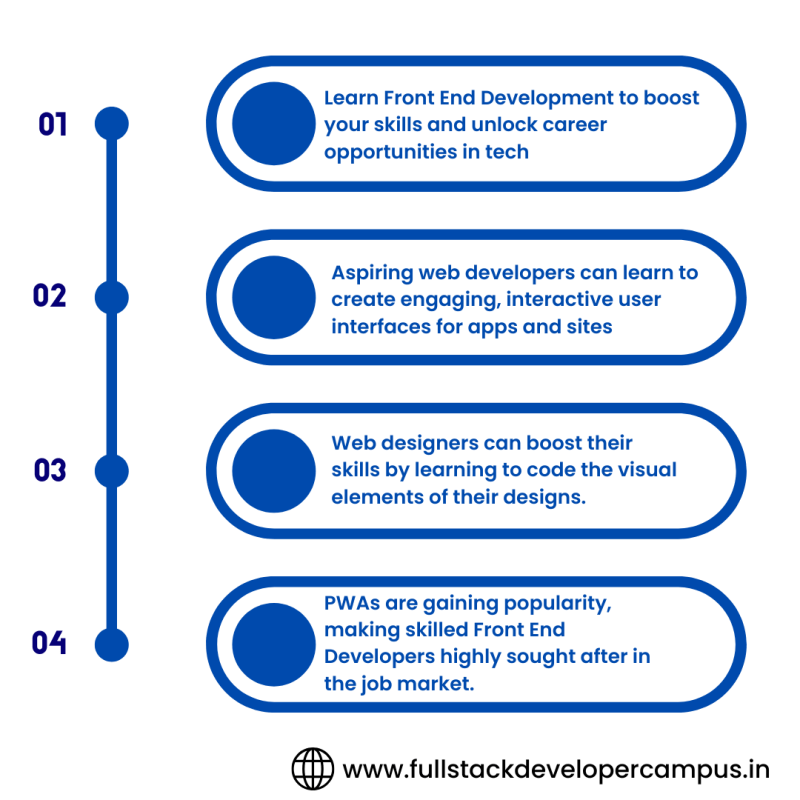 How To Become A Front End Developer Front End Developer Course - Best Mountain Arts in Retina