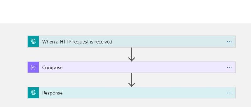 Adventures With Logic Apps Using Bicep To Deploy Logic Apps Matt Ruma - Landscape Illustrations - Amazing HD Collection