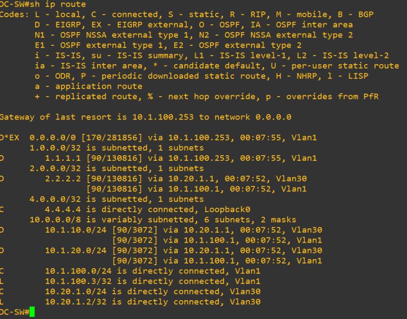 Subnet 23 Ip Space Allocation In Gns3 Network Engineering Stack - Ultra HD Mountain Wallpaper - Full HD