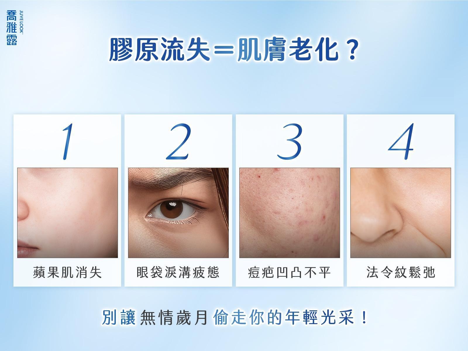 JUVELOOK 喬雅露療程說明