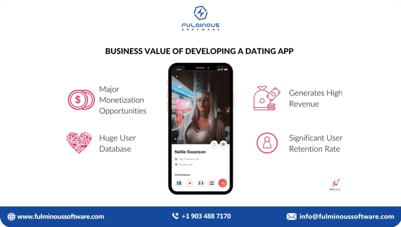 A Guide To The Dating App Tech Stack - Beautiful HD Nature Photos | Free Download