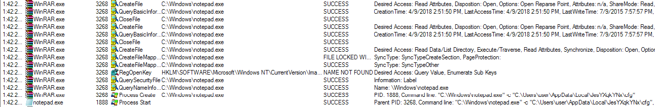 Process Injection