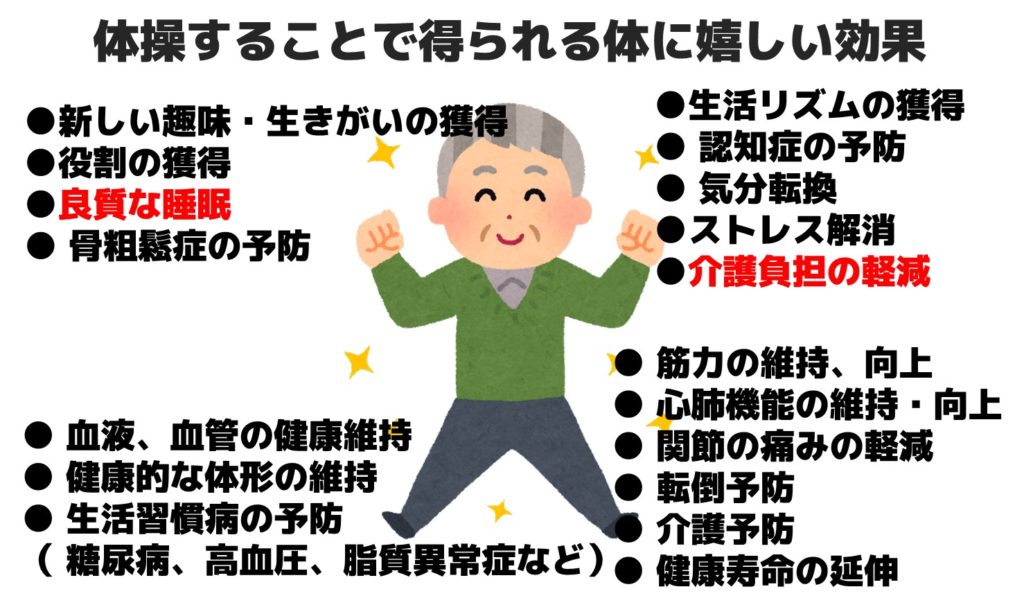 高齢者に大人気！5種類の体操DVDを販売決定！全部イスに座ってできます