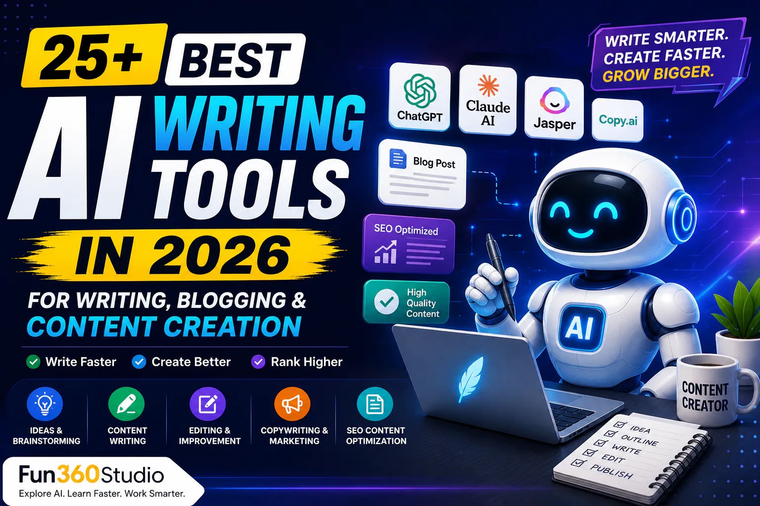 25+ Best AI Writing Tools in 2026