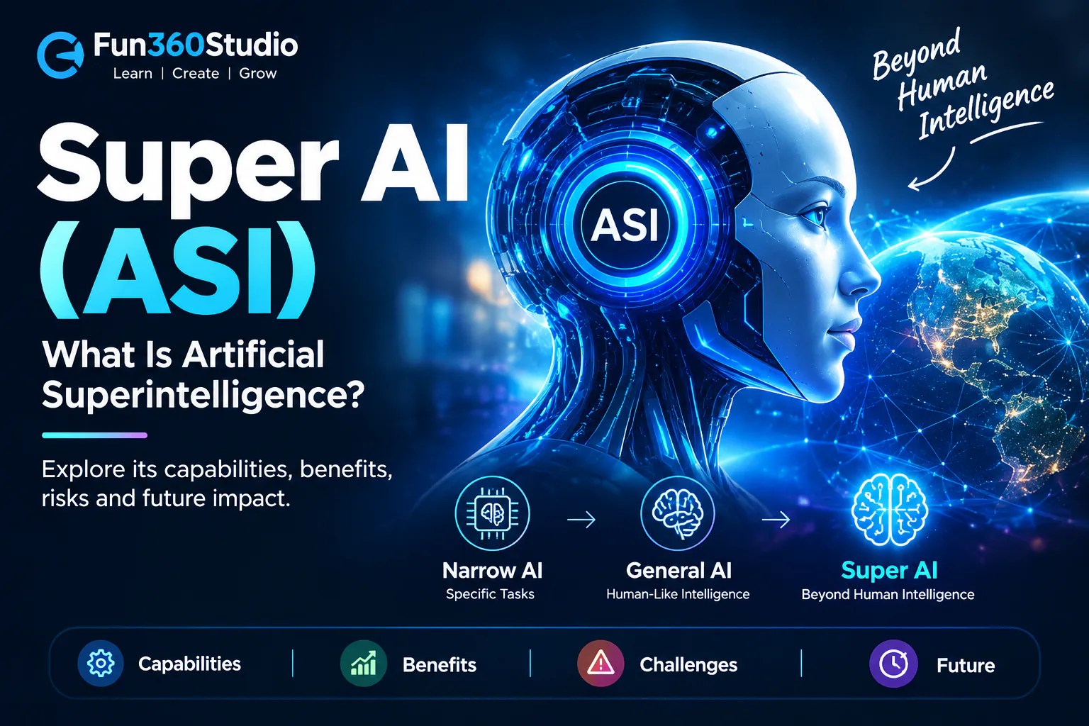 Super AI (ASI) – Artificial Superintelligence concept with a futuristic AI humanoid, showing the evolution from Narrow AI to General AI to Super AI, including capabilities, benefits, challenges, and future impact.
