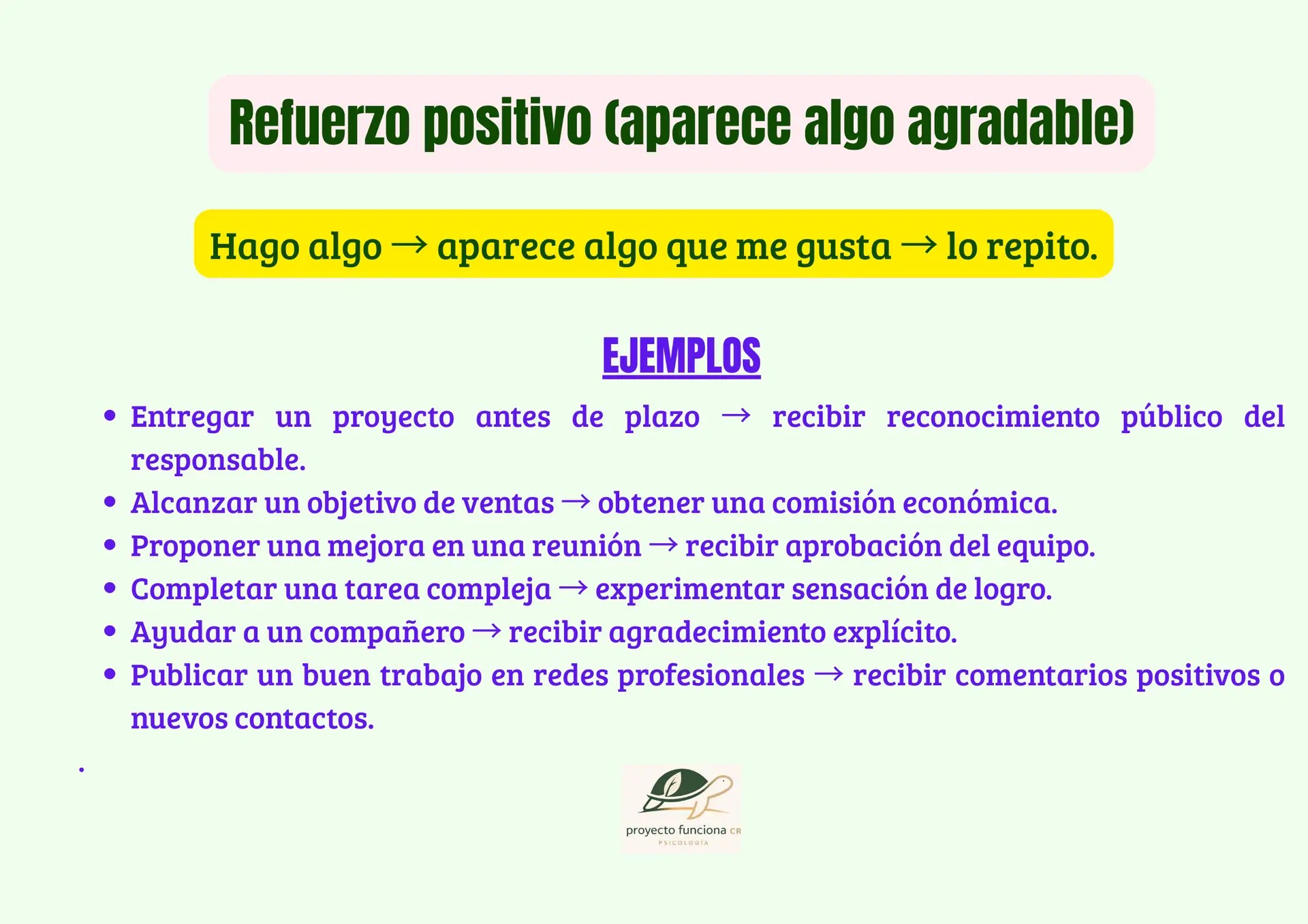 Explicación de refuerzo positivo en el trabajo