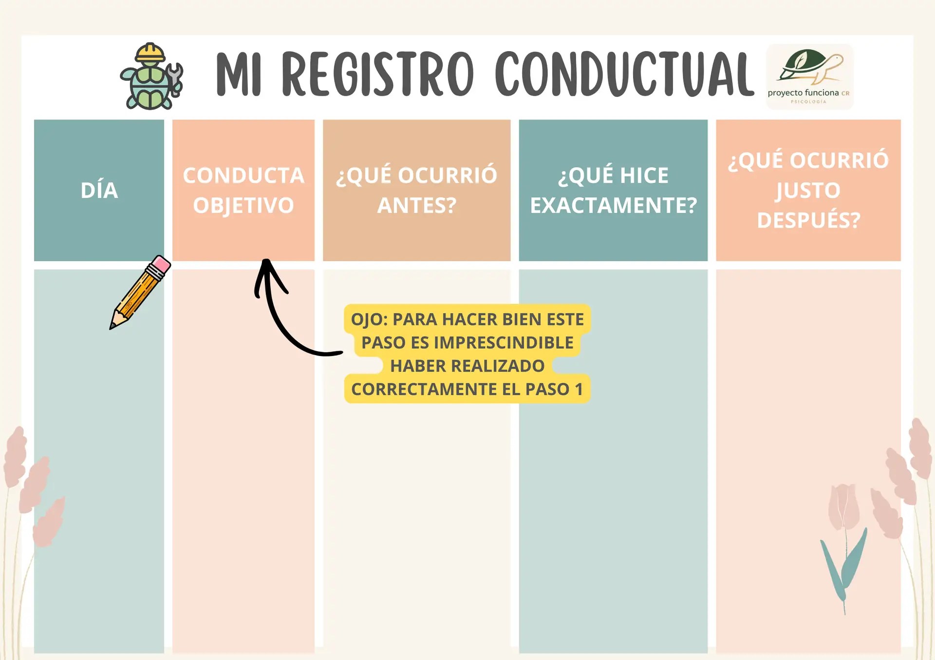 Mi registro conductual en el trabajo