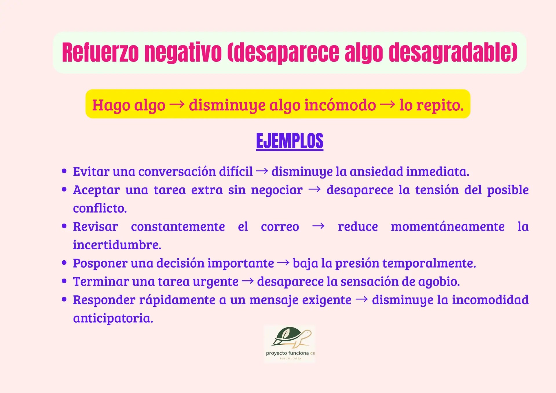 Explicación de refuerzo negativo en el trabajo