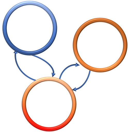 FunctionalSafetyEngineer.com logo