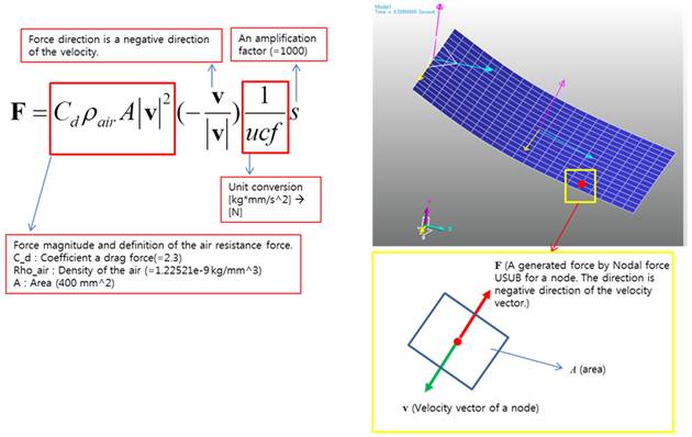 Nodal Body Force - Perfect HD Mountain Designs | Free Download