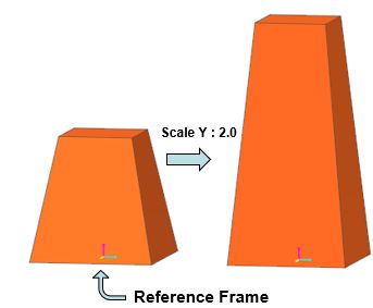 Op Scalegeometry - Dark Picture Collection - 4K Quality
