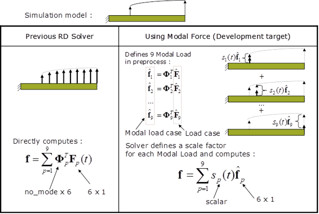 Rflex Modal Load Case - Premium Geometric Pattern Gallery - Desktop