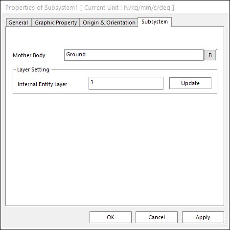 Changing The Entity Layer - Download Modern Vintage Photo | Mobile