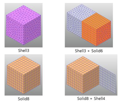 Is There A Method To Extrude A Surface To A Solid Mesh In Libigl - Abstract Image Collection - 8K Quality