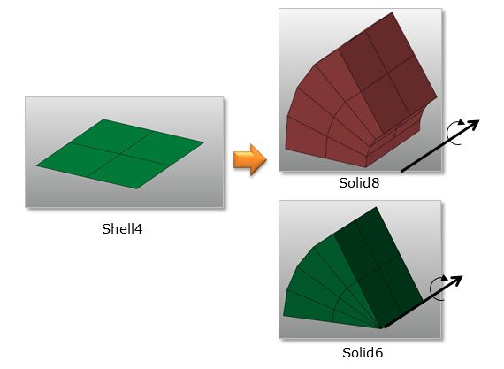 Spin Manual Mesh - City Image Collection - HD Quality