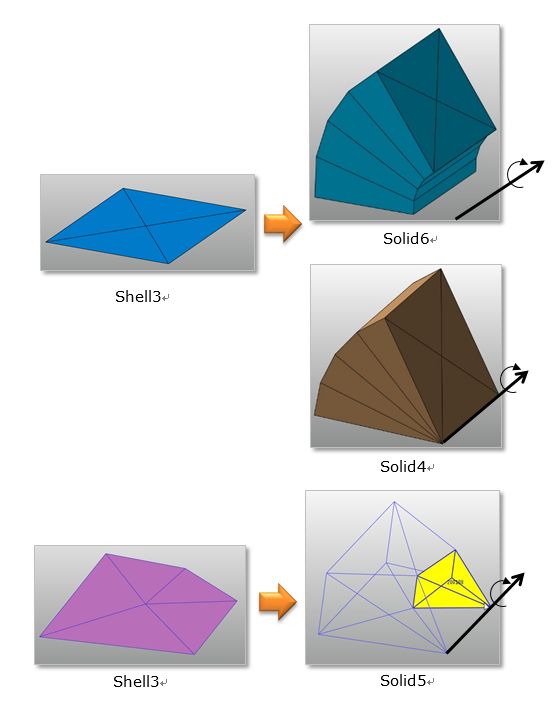 How Do I Make A Model With A Mesh Spin Scripting Support - Artistic Ocean Image - Ultra HD