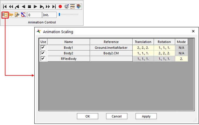 Animation Scaling - Dark Picture Collection - 4K Quality