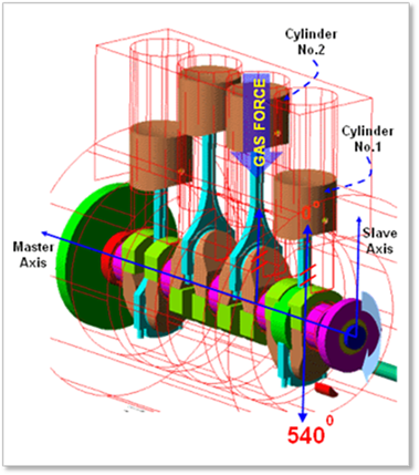 Cylinder Overview V2 - Nature Wallpaper Collection - Desktop Quality