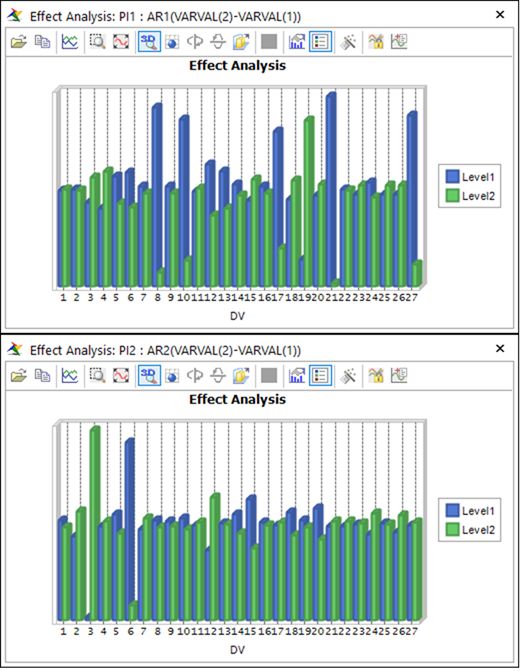 Design Variable Screening - Best City Arts in Ultra HD