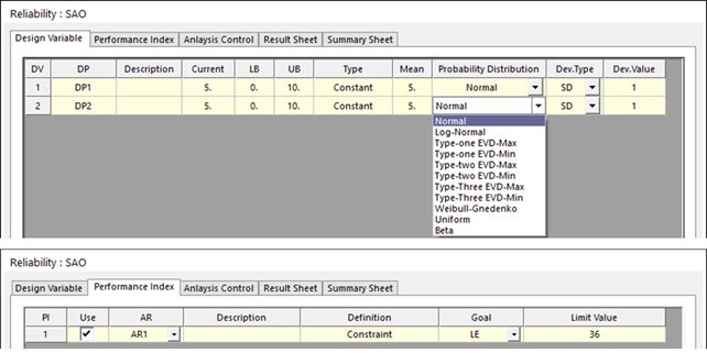 Sao Based Hybrid Method Process - Premium Colorful Design Gallery - HD