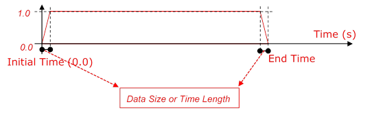 Target Output Function Tab - Best Minimal Photos in 4K