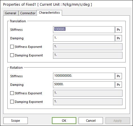 Fixed Connector - City Arts - Professional High Resolution Collection