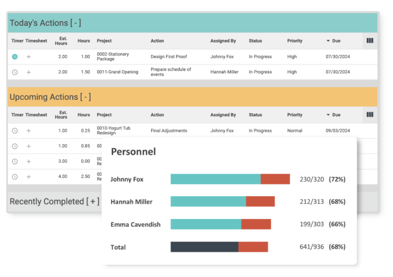 Time Tracking Staffomatic - Download Incredible Sunset Wallpaper | Mobile