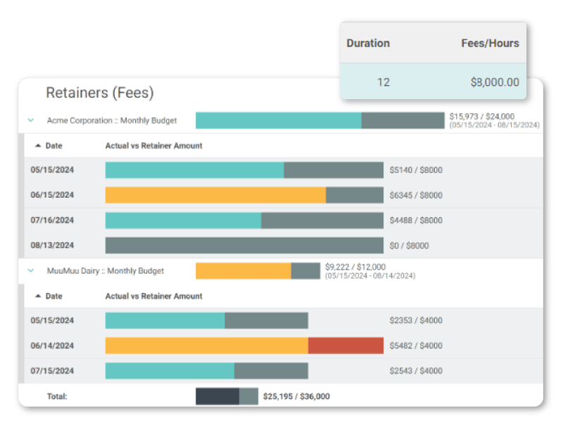 Functionfox On Linkedin Creativeagencies - Dark Patterns - Beautiful Retina Collection