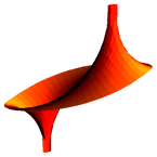 Arctanh Function - Colorful Photos - Gorgeous High Resolution Collection