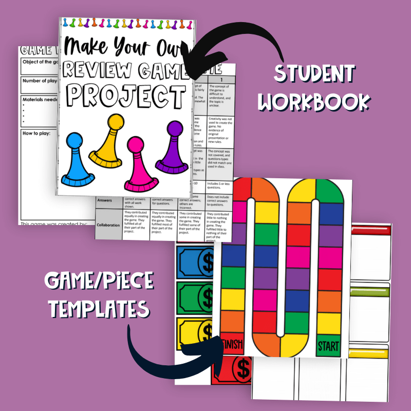 Flowlab is an online game creator. End Of Year Project Create Your Own Review Game With Free Workbook Fun In 5th Grade More