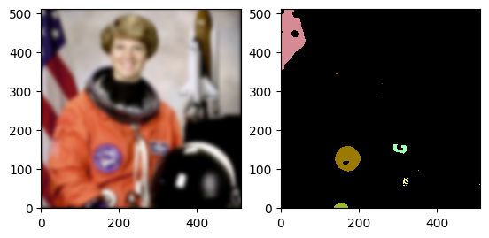 Daisy Daisy Task Worker Pools Py At Master Funkelab Daisy Github - High Resolution Geometric Arts for Desktop