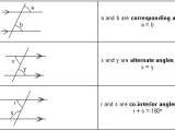 Angles Parallel Lines Geometry Tutorial