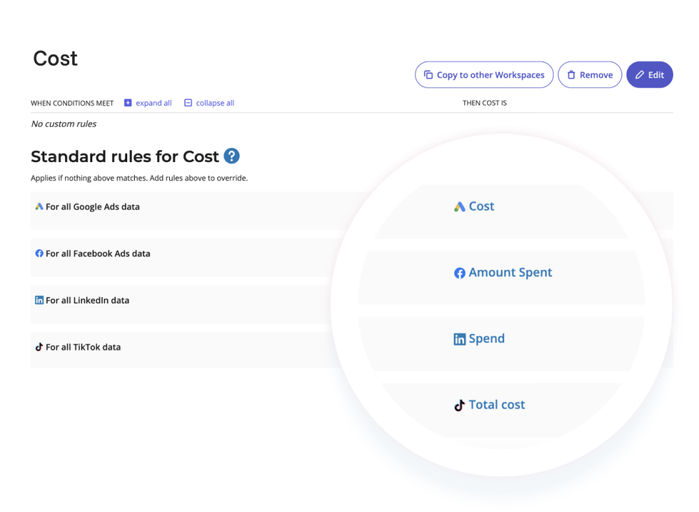 Reporting That Takes Center Stage Funnel - Retina Colorful Patterns for Desktop