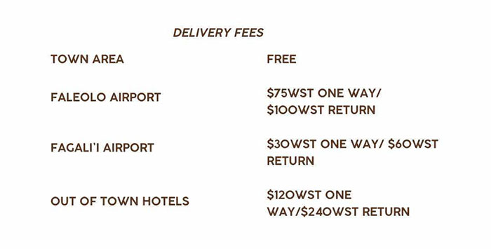 Delivery Fees