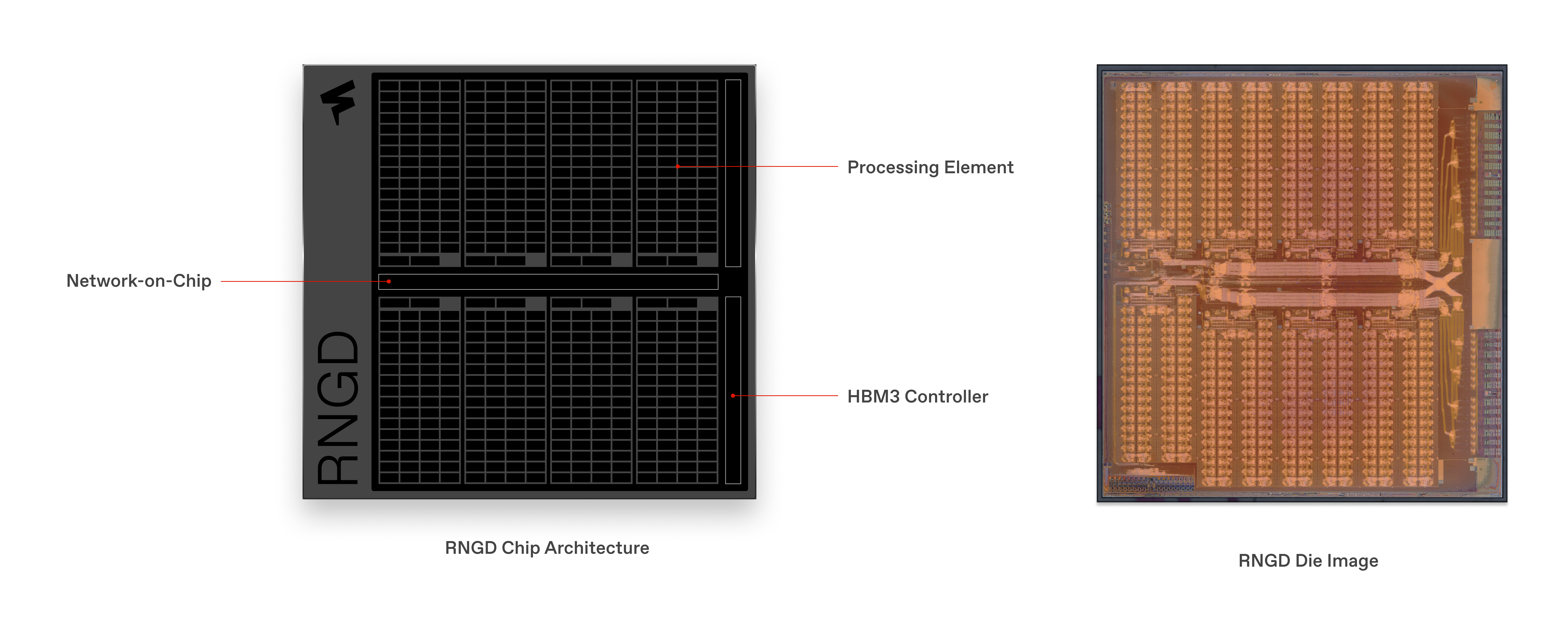 Tensor Contraction Processor The First Future Proof Ai Chip - Minimal Art Collection - Ultra HD Quality